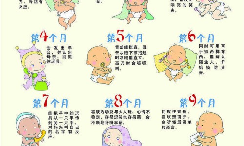 一段换二段奶粉的正确转换方法-怎么从1段换2段换奶粉好不好网 :分享如何从一段奶粉过渡到二段奶粉-一段换二段奶粉的正确转换方法知识